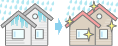 外壁・屋根よりの雨水浸入