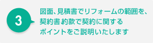 図面、見積書でリフォームの範囲を、契約書、約款で契約に関するポイントをご説明いたします