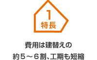 特長1 費用は建替えの約5～6割、工期も短縮